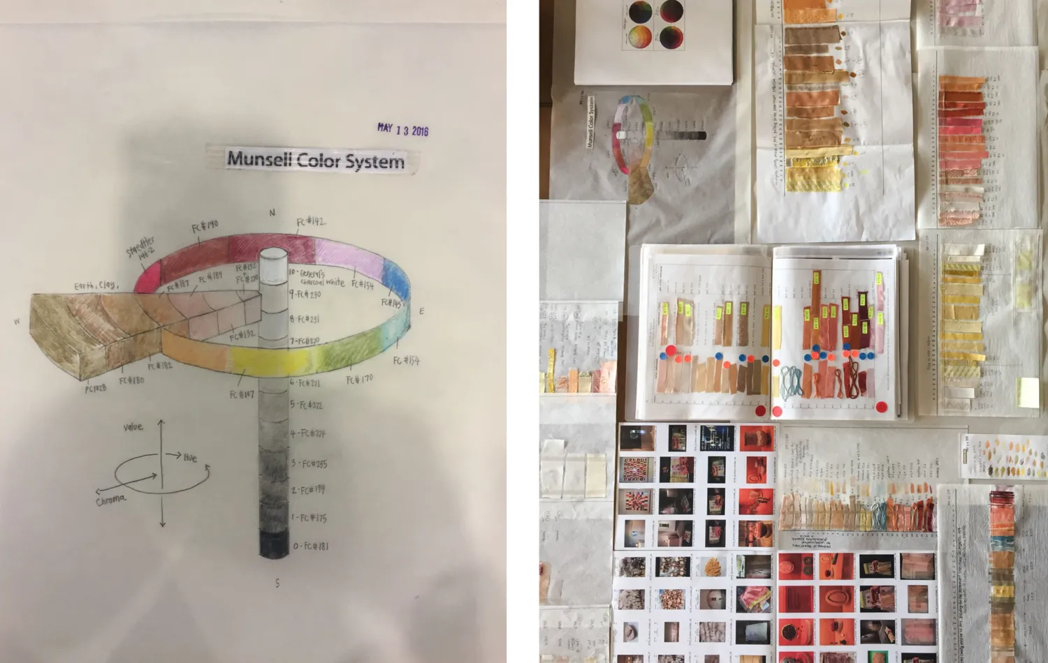 drawing of Munsell Color System (L); color study based on collections at LACMA and other museums (R)