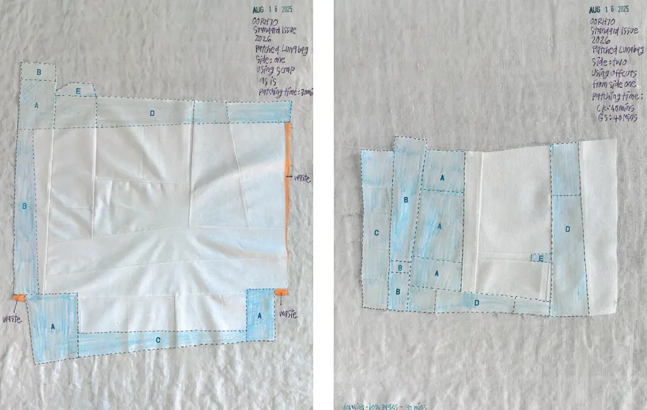 highlighted in blue are the leftovers, which are used for patchwork on the other side of the bag (L); the patched piece for the other side using the smaller scraps (R)